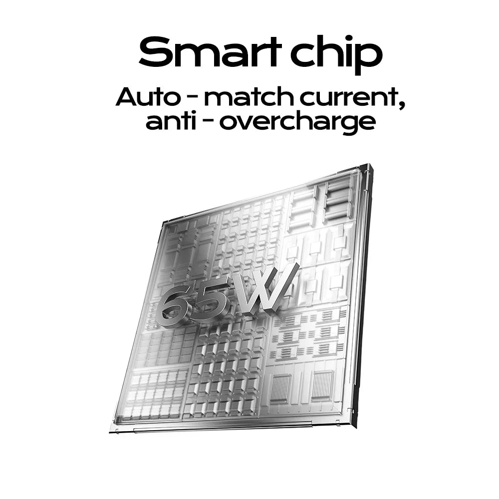 TurboCharge Pro™ GAN 65W PD 3-in-1 Retractable Type-C Fast Charger